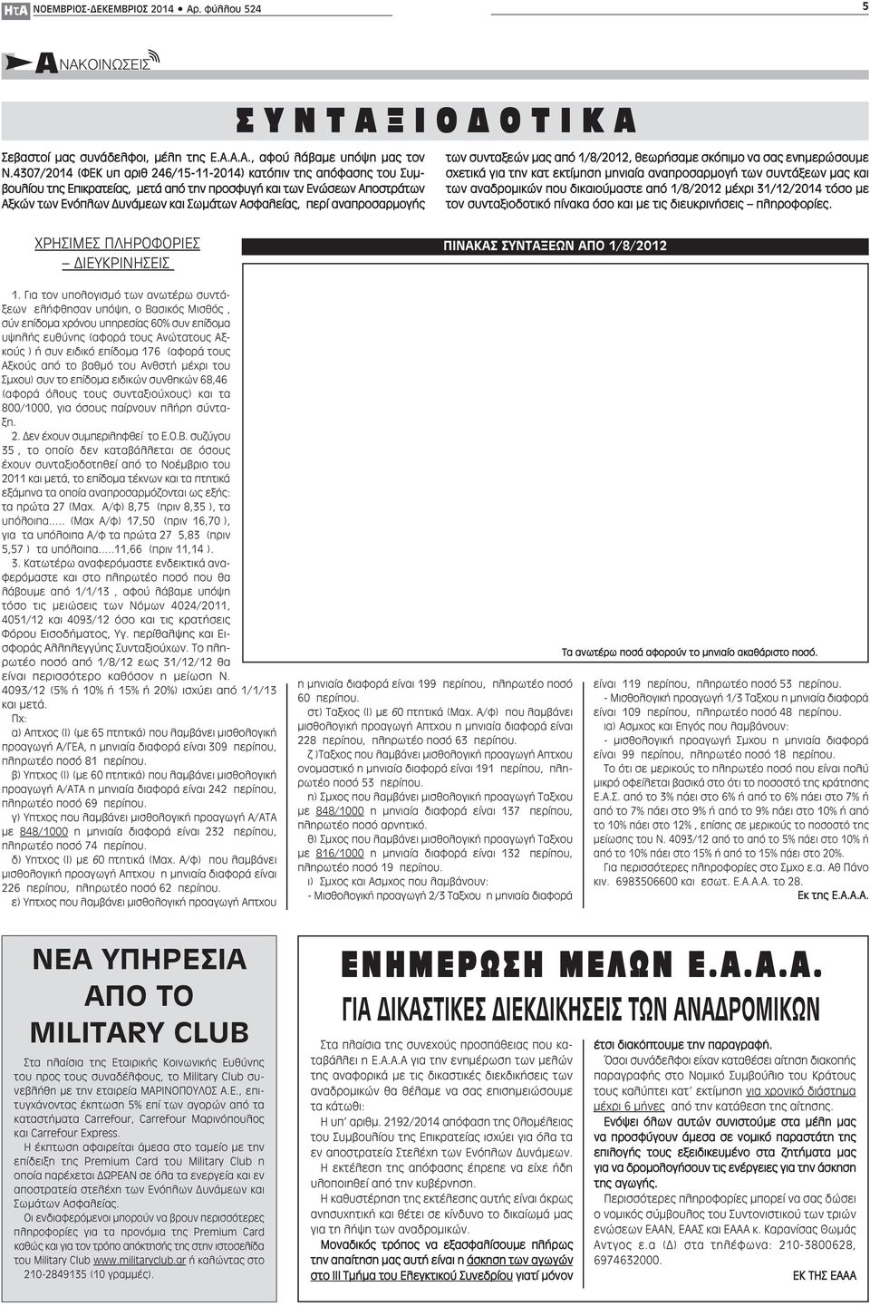 αναπροσαρμογής ΧΡΗΣΙΜΕΣ ΠΛΗΡΟΦΟΡΙΕΣ ΔΙΕΥΚΡΙΝΗΣΕΙΣ των συνταξεών μας από 1/8/2012, θεωρήσαμε σκόπιμο να σας ενημερώσουμε σχετικά για την κατ εκτίμηση μηνιαία αναπροσαρμογή των συντάξεων μας και των