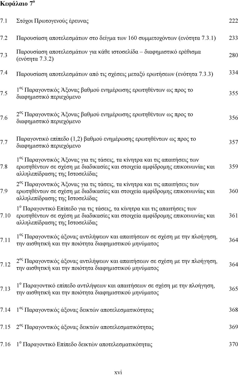 5 1 ος Παραγοντικός Άξονας βαθμού ενημέρωσης ερωτηθέντων ως προς το διαφημιστικό περιεχόμενο 355 7.6 2 ος Παραγοντικός Άξονας βαθμού ενημέρωσης ερωτηθέντων ως προς το διαφημιστικό περιεχόμενο 356 7.