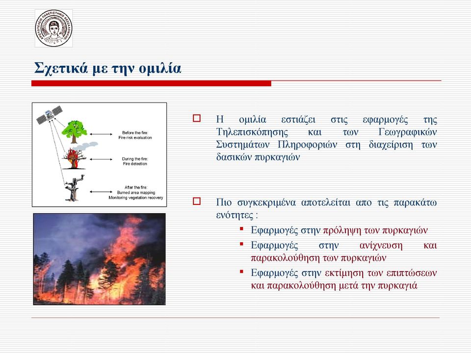 τις παρακάτω ενότητες : Εφαρμογές στην πρόληψη των πυρκαγιών Εφαρμογές στην ανίχνευση και