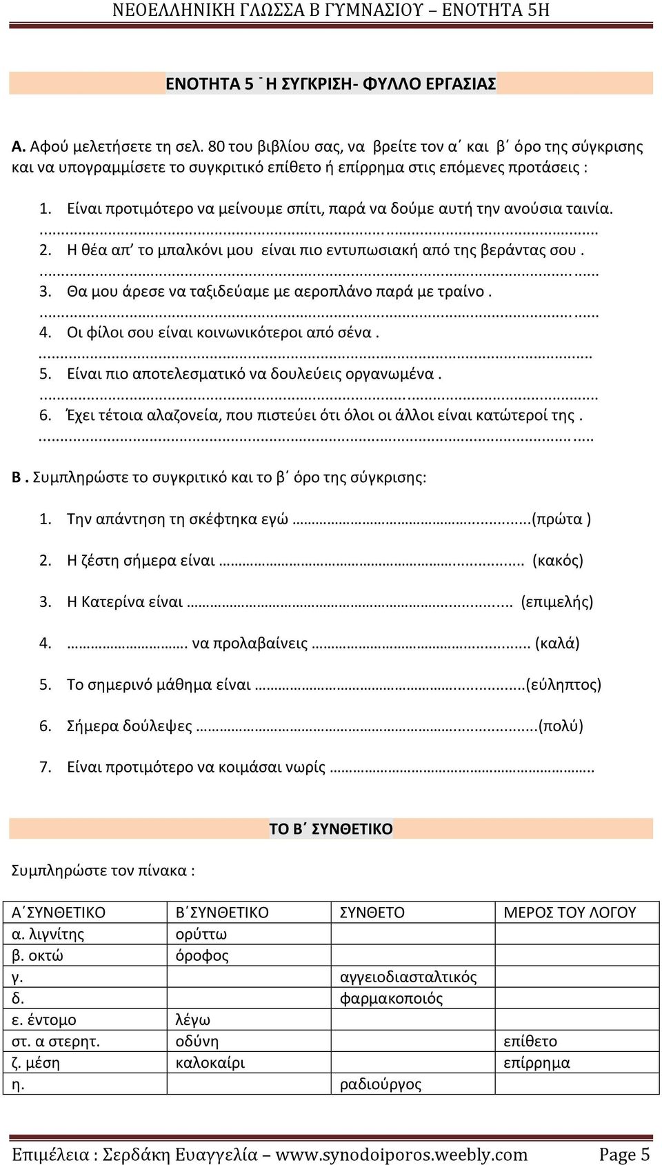 Είναι προτιμότερο να μείνουμε σπίτι, παρά να δούμε αυτή την ανούσια ταινία. 2. Η θέα απ το μπαλκόνι μου είναι πιο εντυπωσιακή από της βεράντας σου. 3.