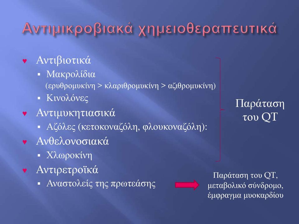 φλουκοναζόλη): Ανθελονοσιακά Χλωροκίνη Αντιρετροϊκά Αναστολείς της