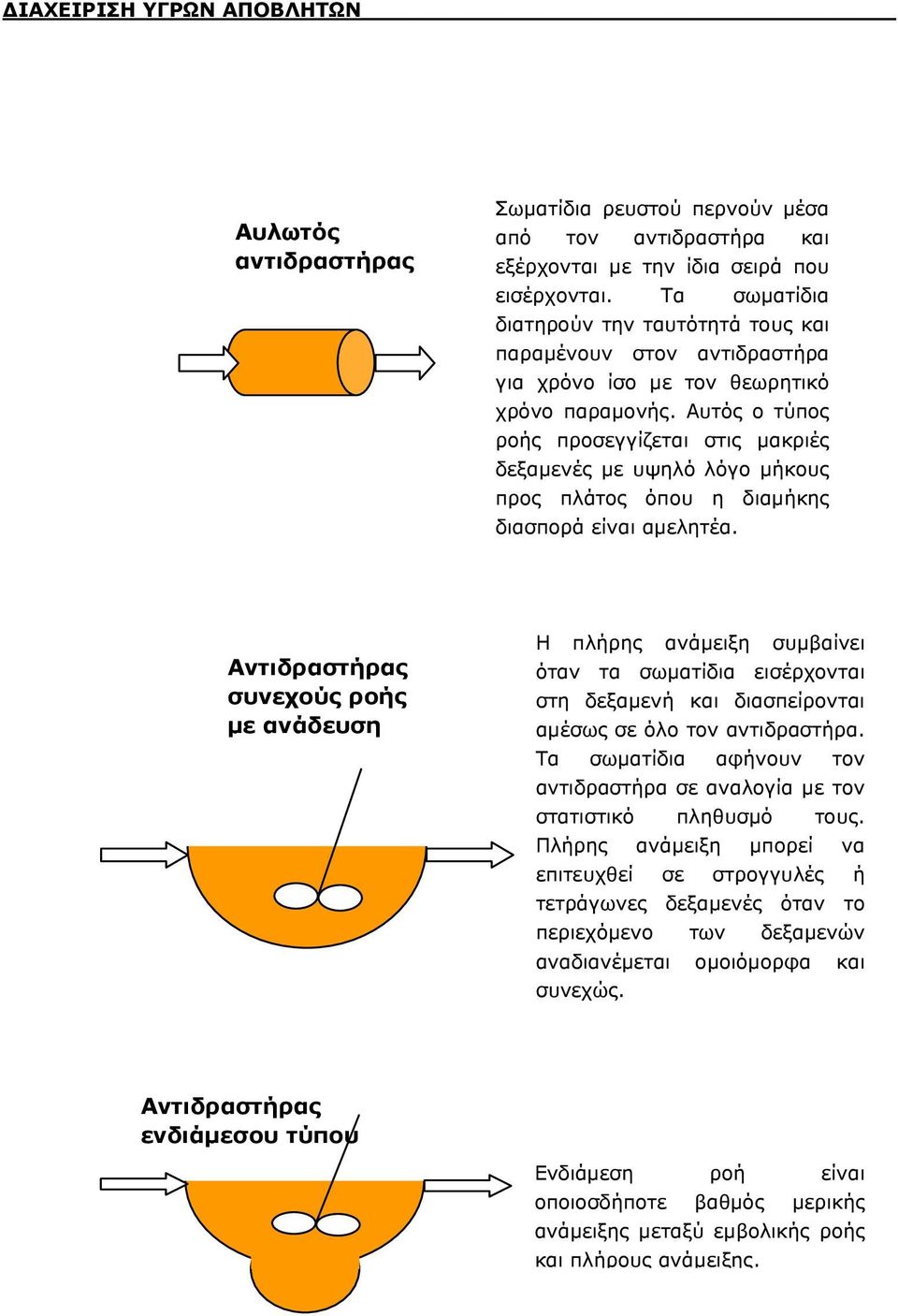 Αυτός ο τύπος ροής προσεγγίζεται στις μακριές δεξαμενές με υψηλό λόγο μήκους προς πλάτος όπου η διαμήκης διασπορά είναι αμελητέα.