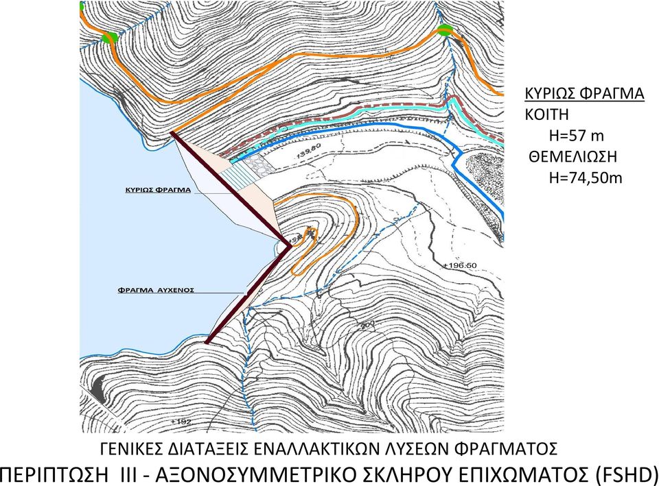 ΕΝΑΛΛΑΚΤΙΚΩΝ ΛΥΣΕΩΝ ΦΡΑΓΜΑΤΟΣ