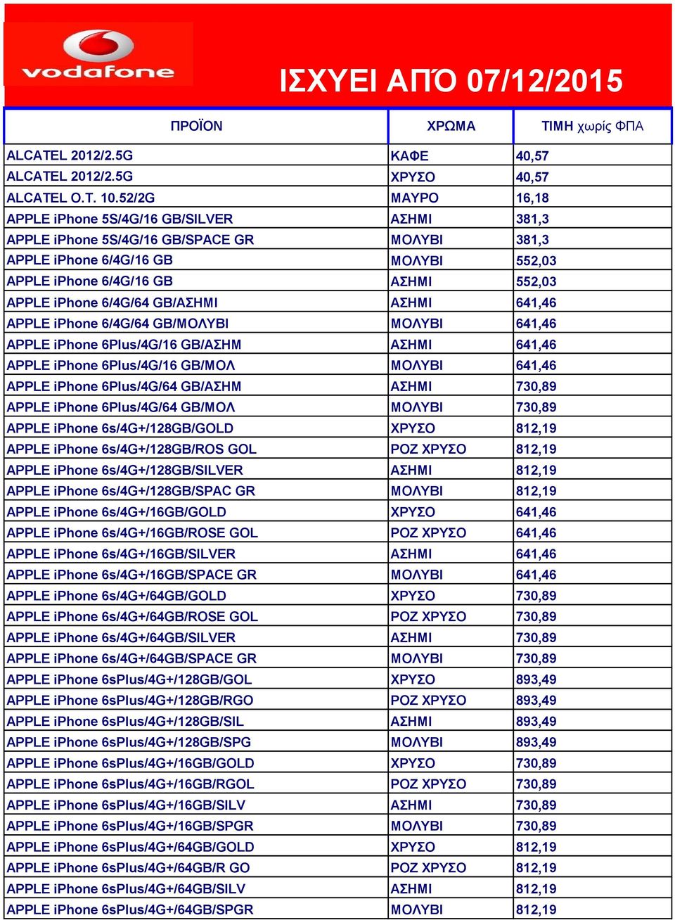 6/4G/64 GB/ΑΣΗΜΙ ΑΣΗΜΙ 641,46 APPLE iphone 6/4G/64 GB/ΜΟΛΥΒΙ ΜΟΛΥΒΙ 641,46 APPLE iphone 6Plus/4G/16 GB/ΑΣΗΜ ΑΣΗΜΙ 641,46 APPLE iphone 6Plus/4G/16 GB/ΜΟΛ ΜΟΛΥΒΙ 641,46 APPLE iphone 6Plus/4G/64 GB/ΑΣΗΜ