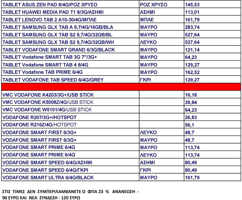 7''/3G+ MAYΡΟ 64,23 TABLET Vodafone SMART TAB 4 8/4G MAYΡΟ 129,27 TABLET Vodafone TAB PRIME 6/4G MAYΡΟ 162,52 TABLET VODAFONE TAB SPEED 6/4G/GREY ΓΚΡΙ 129,27 VMC VODAFONE K4203/3G+/USB STICK 16,18