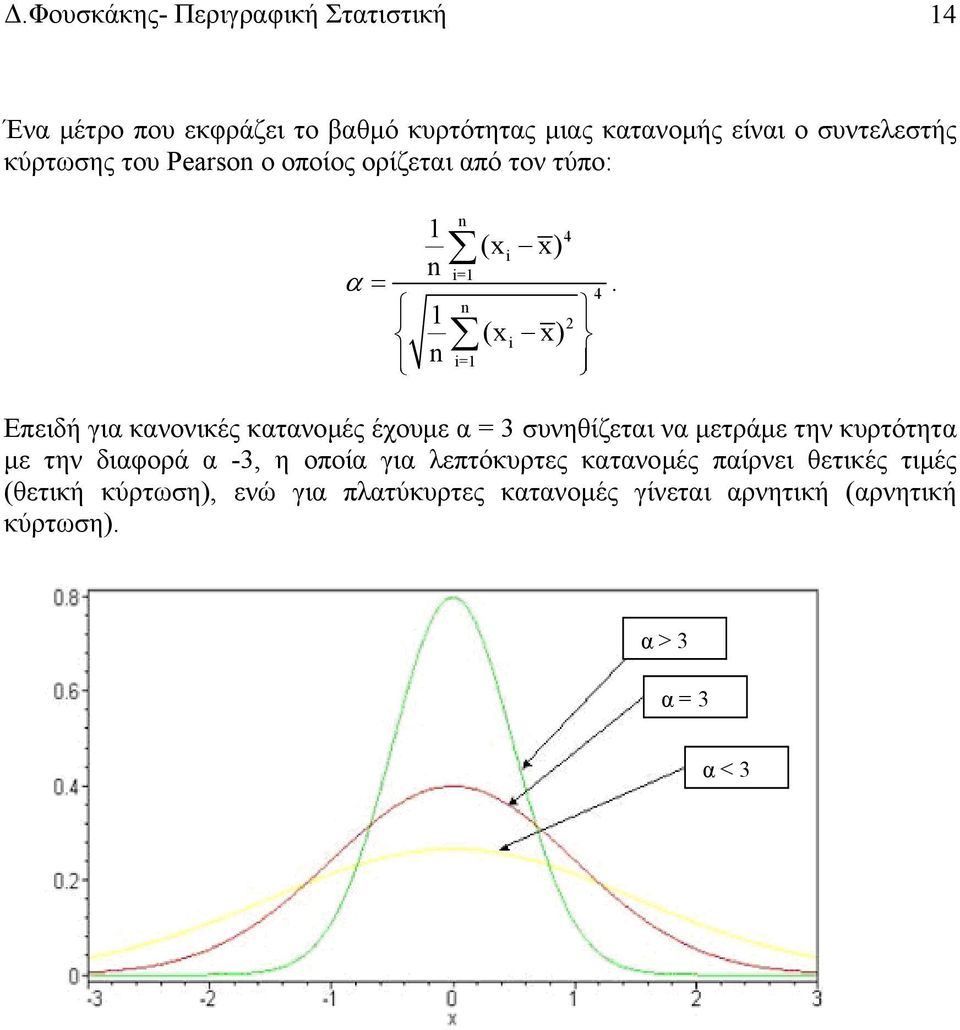 κατανοµές έχουµε α = 3 συνηθίζεται να µετράµε την κυρτότητα µε την διαφορά α -3, η οποία για λεπτόκυρτες