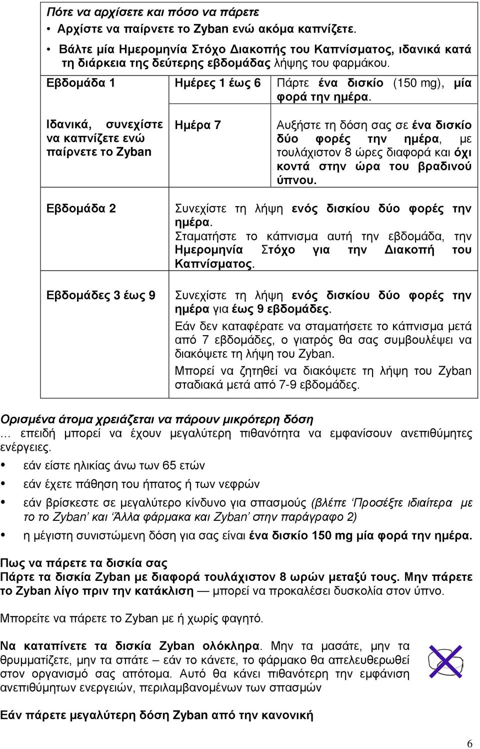Ιδανικά, συνεχίστε να καπνίζετε ενώ παίρνετε το Zyban Ημέρα 7 Αυξήστε τη δόση σας σε ένα δισκίο δύο φορές την ημέρα, με τουλάχιστον 8 ώρες διαφορά και όχι κοντά στην ώρα του βραδινού ύπνου.