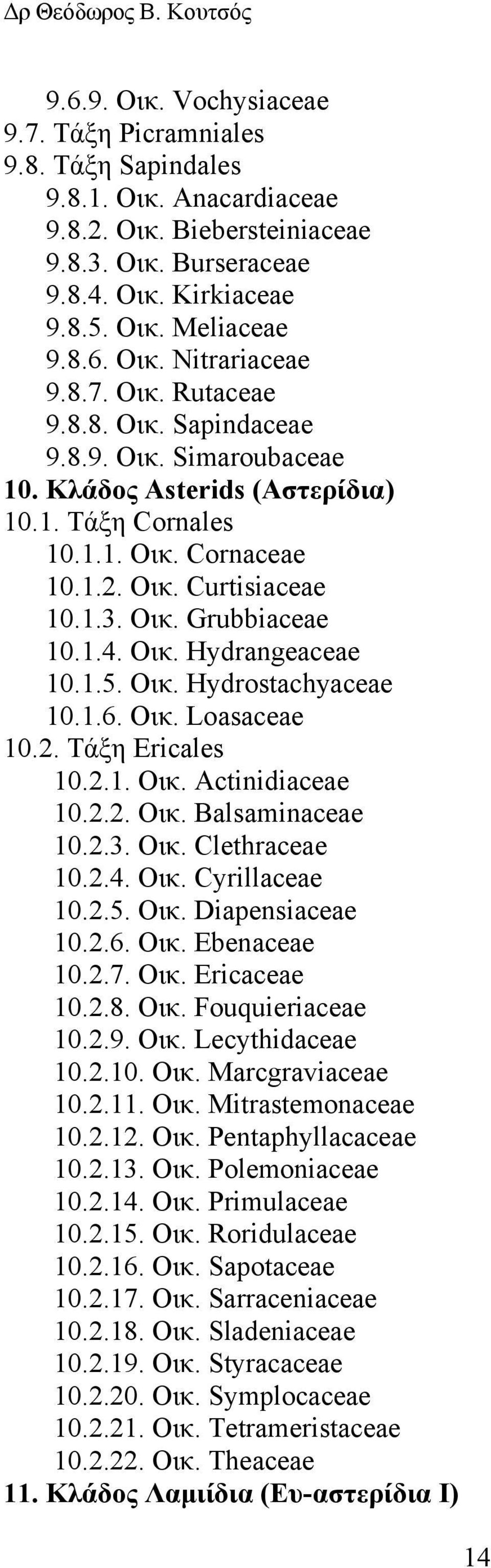 Οικ. Hydrangeaceae 10.1.5. Οικ. Hydrostachyaceae 10.1.6. Οικ. Loasaceae 10.2. Τάξη Ericales 10.2.1. Οικ. Actinidiaceae 10.2.2. Οικ. Balsaminaceae 10.2.3. Οικ. Clethraceae 10.2.4. Οικ. Cyrillaceae 10.