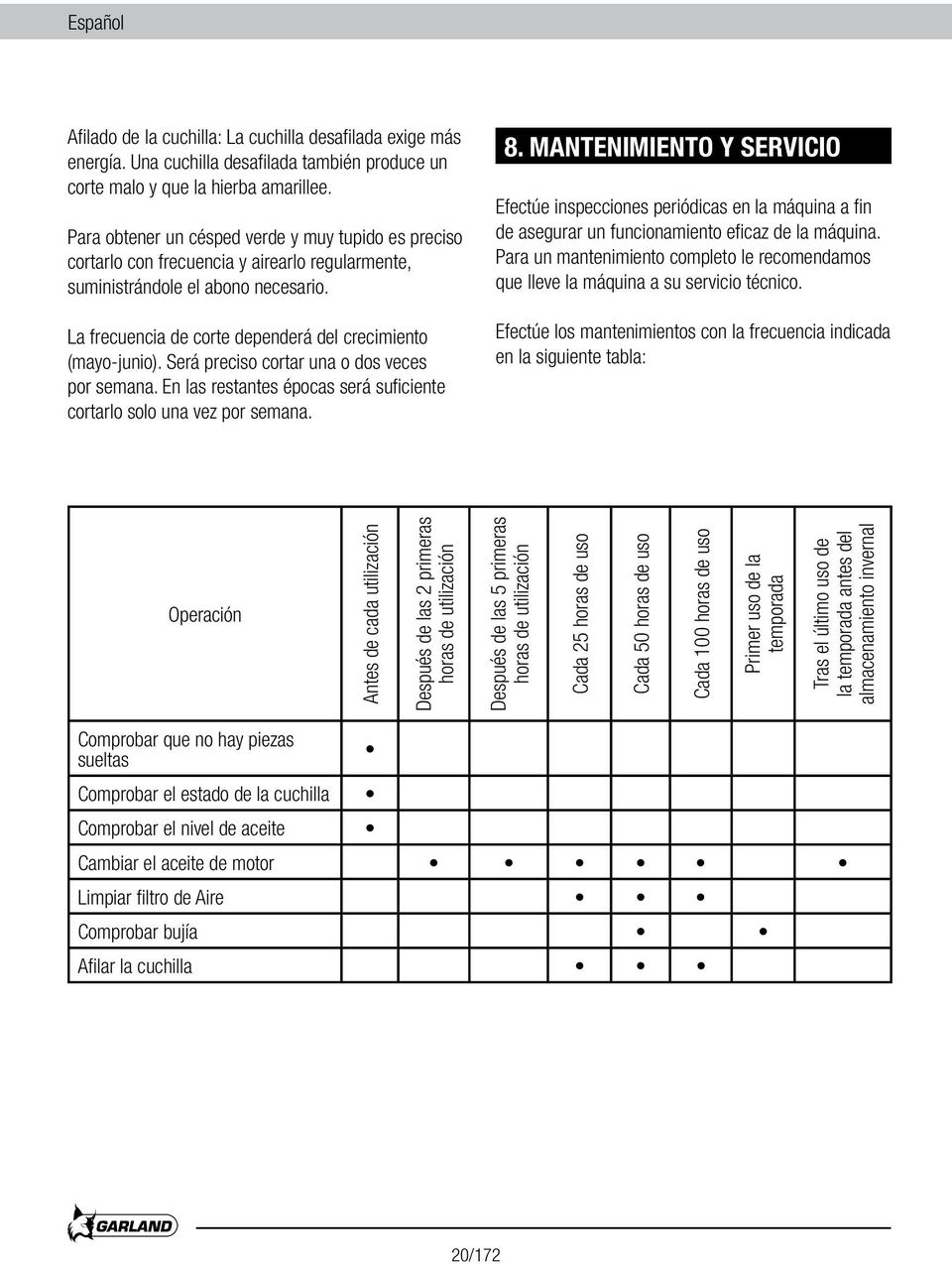 Será preciso cortar una o dos veces por semana. En las restantes épocas será suficiente cortarlo solo una vez por semana. 8.