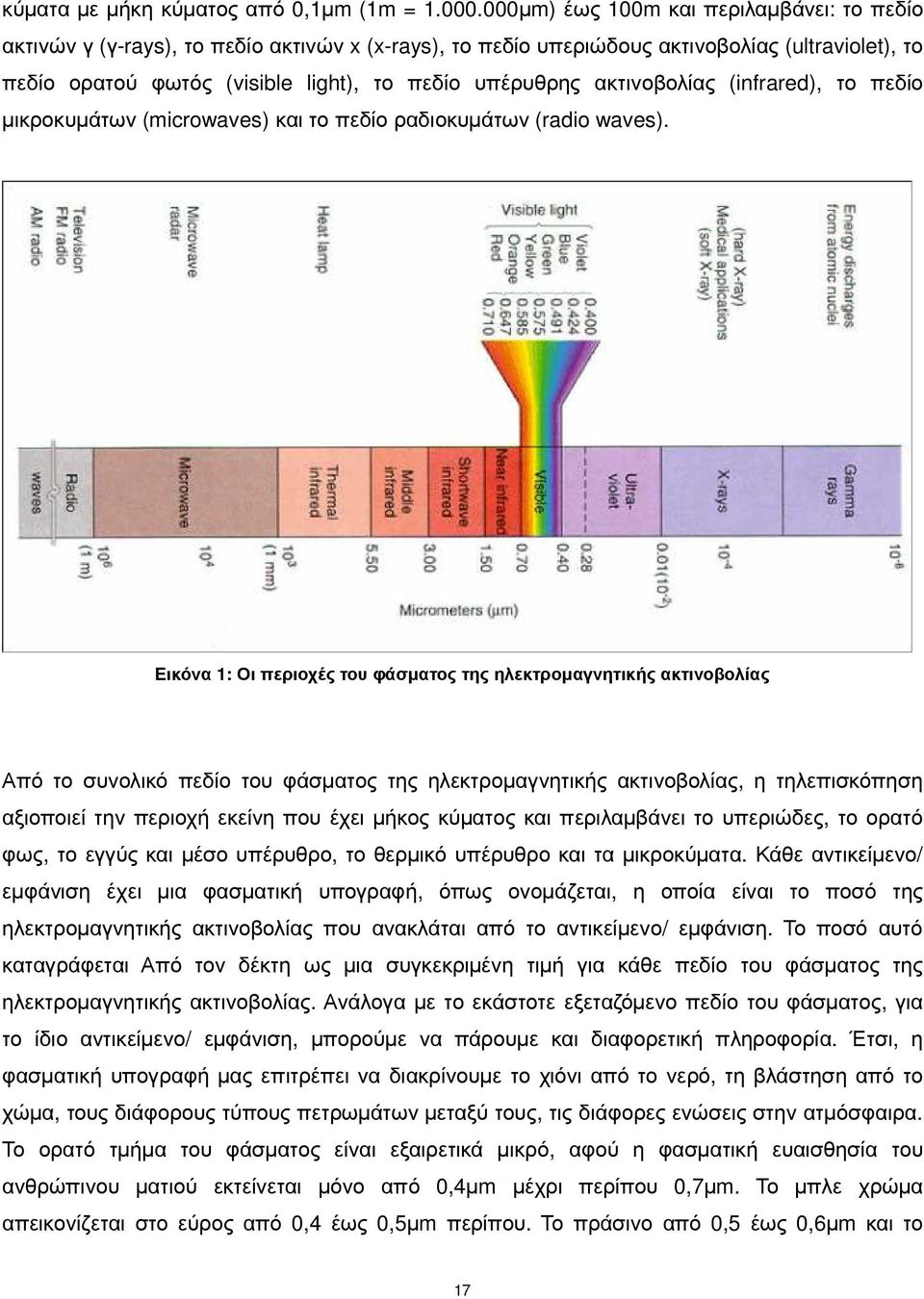 ακτινοβολίας (infrared), το πεδίο µικροκυµάτων (microwaves) και το πεδίο ραδιοκυµάτων (radio waves).