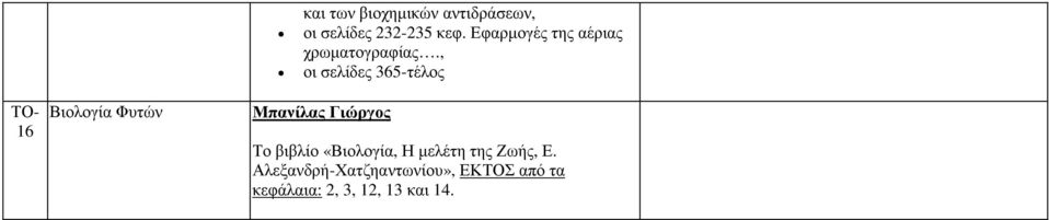 , οι σελίδες 365-τέλος Μπανίλας Γιώργος Το βιβλίο «Βιολογία, Η