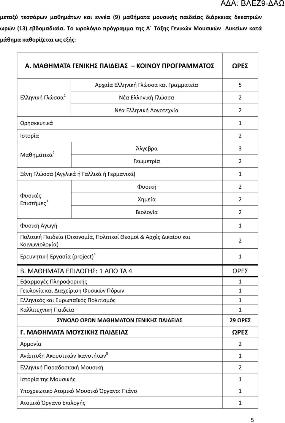 ΜΑΘΗΜΑΤΑ ΓΕΝΙΚΗΣ ΠΑΙΔΕΙΑΣ ΚΟΙΝΟΥ ΠΡΟΓΡΑΜΜΑΤΟΣ ΩΡΕΣ Αρχαία Ελληνική Γλώσσα και Γραμματεία 5 Ελληνική Γλώσσα 1 Νέα Ελληνική Γλώσσα 2 Νέα Ελληνική Λογοτεχνία 2 Θρησκευτικά 1 Ιστορία 2 Μαθηματικά 2