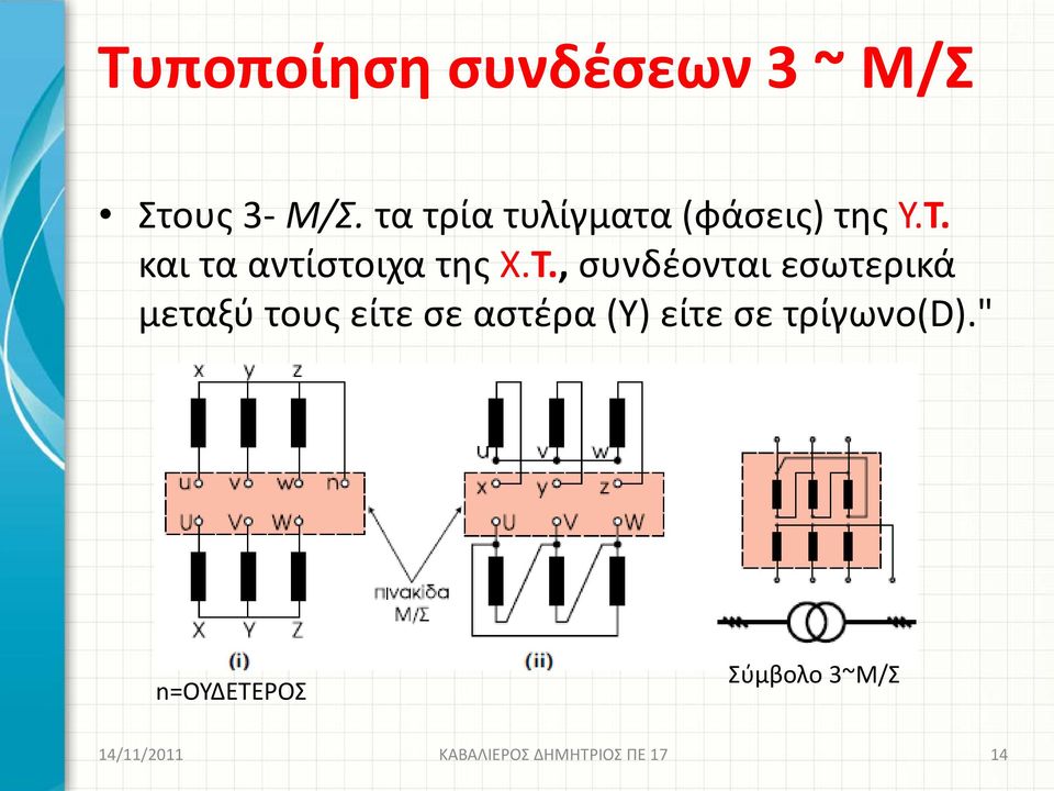 και τα αντίστοιχα της Χ.Τ.