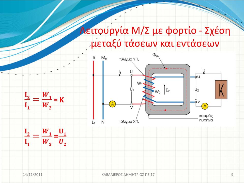 W 1 W 2 = Κ Ι 2 Ι 1 = W 1 W 2 = U 1 U