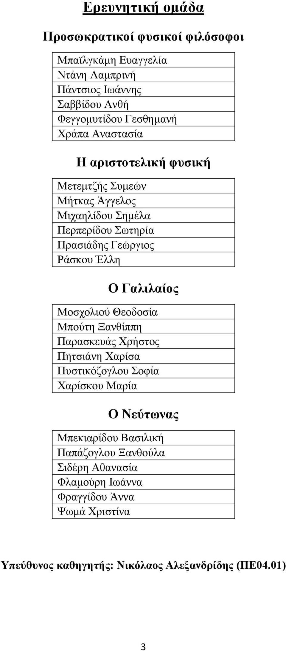 Γαλιλαίος Μοσχολιού Θεοδοσία Μπούτη Ξανθίππη Παρασκευάς Χρήστος Πητσιάνη Χαρίσα Πυστικόζογλου Σοφία Χαρίσκου Μαρία Ο Νεύτωνας Μπεκιαρίδου