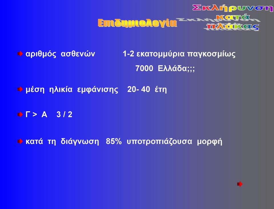 παγκοσμίως 7000 Ελλάδα;;; 20-40 έτη