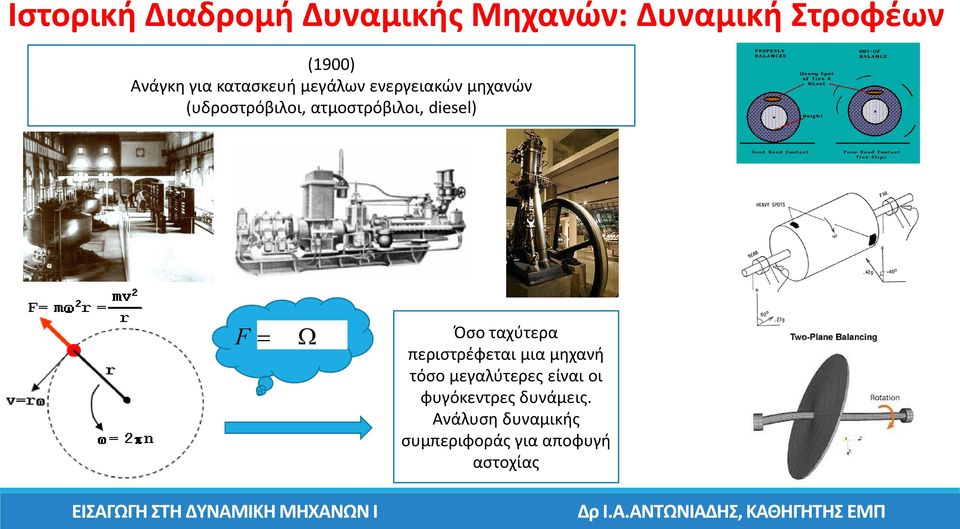 diesel) F m 2 r Όσο ταχύτερα περιστρέφεται μια μηχανή τόσο μεγαλύτερες