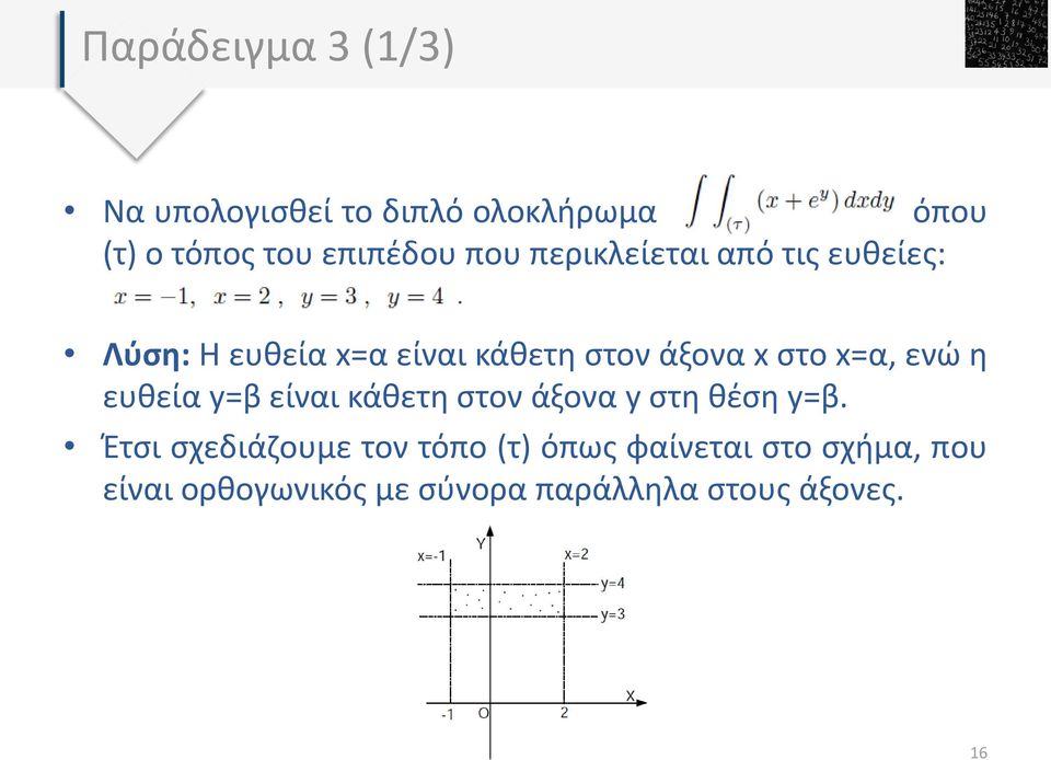 x=α, ενώ η ευθεία y=β είναι κάθετη στον άξονα y στη θέση y=β.