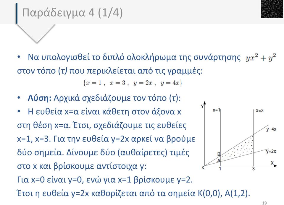 Έτσι, σχεδιάζουμε τις ευθείες x=1, x=3. Για την ευθεία y=2x αρκεί να βρούμε δύο σημεία.