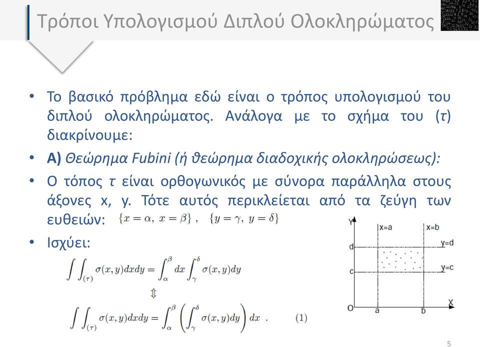 Ανάλογα με το σχήμα του (τ) διακρίνουμε: Α) Θεώρημα Fubini (ή θεώρημα διαδοχικής