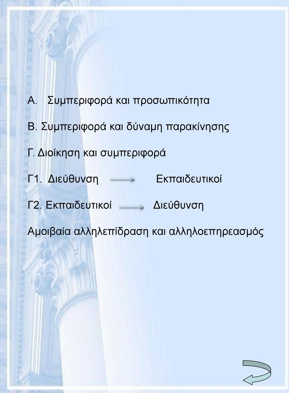 Διοίκηση και συμπεριφορά Γ1.