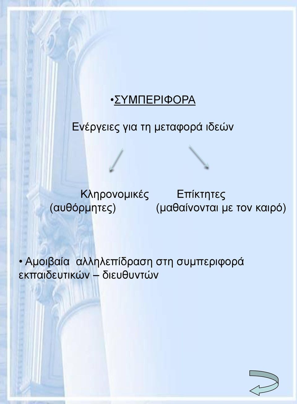 (μαθαίνονται με τον καιρό) Αμοιβαία
