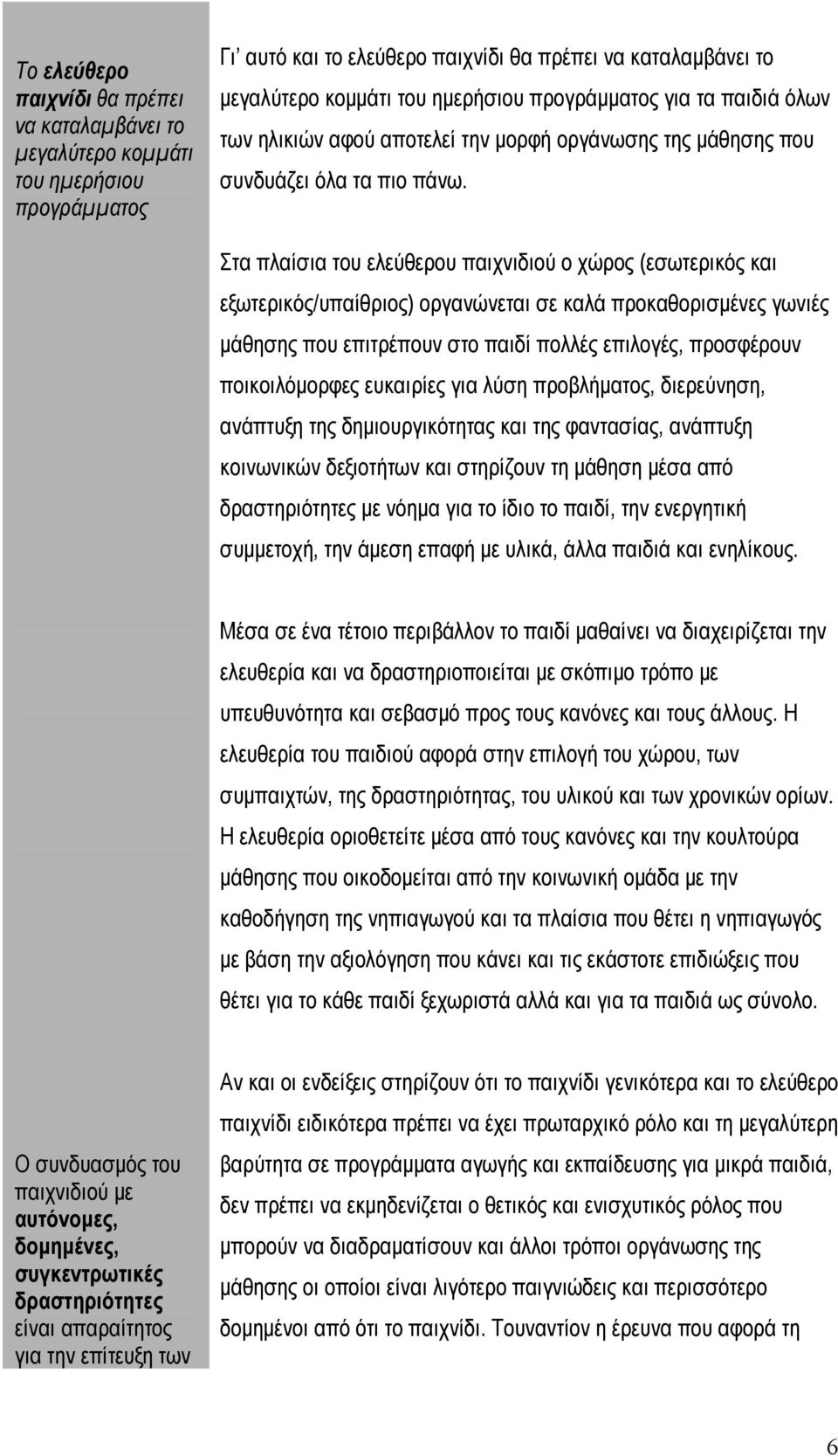 Στα πλαίσια του ελεύθερου παιχνιδιού ο χώρος (εσωτερικός και εξωτερικός/υπαίθριος) οργανώνεται σε καλά προκαθορισμένες γωνιές μάθησης που επιτρέπουν στο παιδί πολλές επιλογές, προσφέρουν