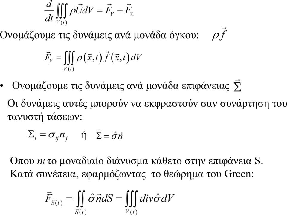 σαν συνάρτηση του τανυστή τάσεων: n ή ˆn j j Όπου n το μοναδιαίο διάνυσμα κάθετο στην