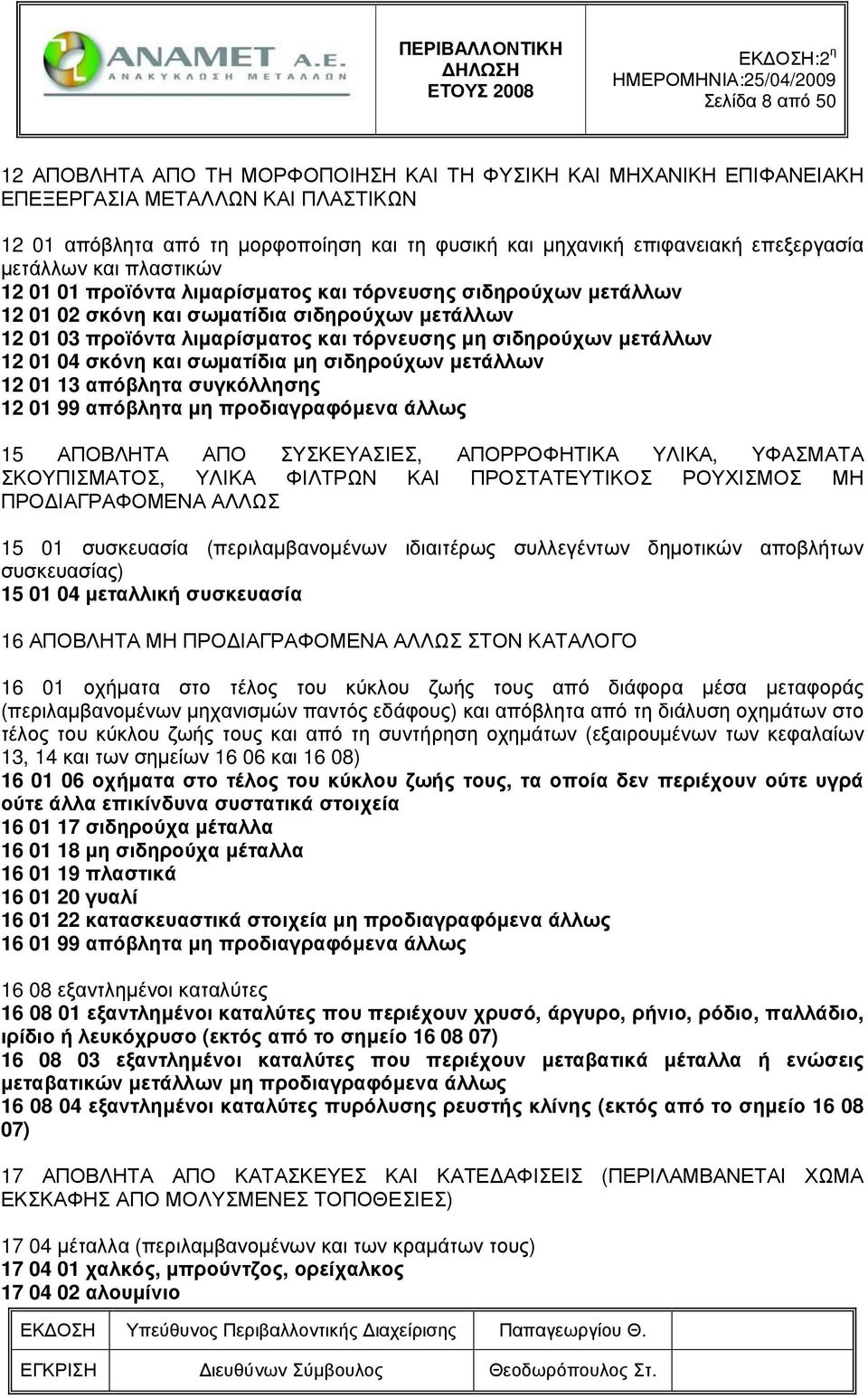 σιδηρούχων µετάλλων 12 01 04 σκόνη και σωµατίδια µη σιδηρούχων µετάλλων 12 01 13 απόβλητα συγκόλλησης 12 01 99 απόβλητα µη προδιαγραφόµενα άλλως 15 ΑΠΟΒΛΗΤΑ ΑΠΟ ΣΥΣΚΕΥΑΣΙΕΣ, ΑΠΟΡΡΟΦΗΤΙΚΑ ΥΛΙΚΑ,
