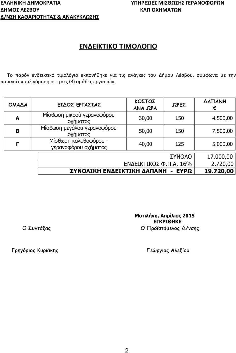 ΟΜΑΔΑ Α Β Γ ΕΙΔΟΣ ΕΡΓΑΣΙΑΣ Μίσθωση μικρού γερανοφόρου Μίσθωση μεγάλου γερανοφόρου Μίσθωση καλαθοφόρου - γερανοφόρου ΚΟΣΤΟΣ ΑΝΑ ΩΡΑ ΩΡΕΣ