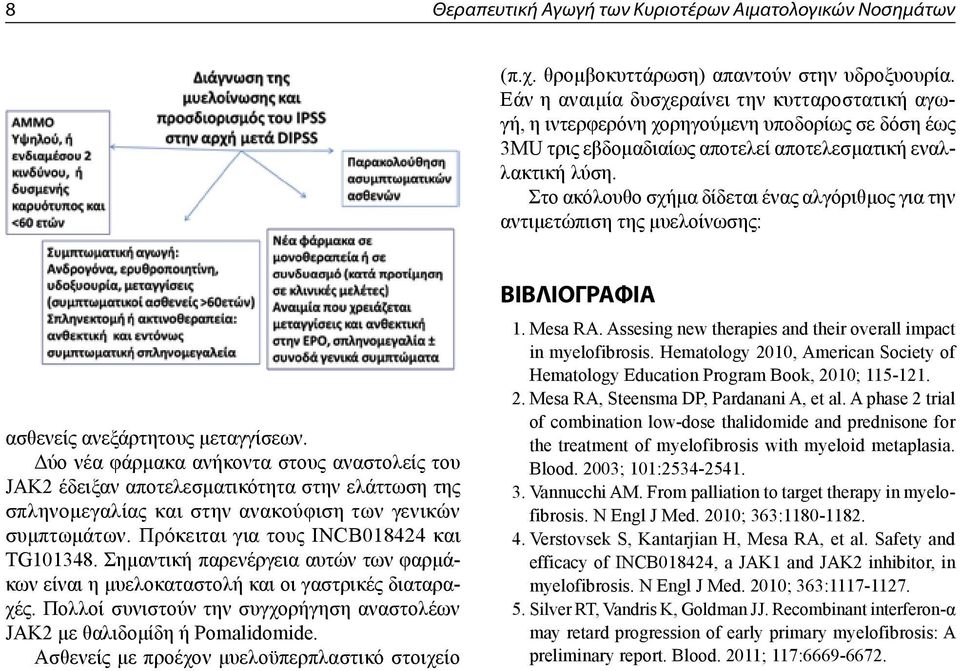 Στο ακόλουθο σχήμα δίδεται ένας αλγόριθμος για την αντιμετώπιση της μυελοίνωσης: ασθενείς ανεξάρτητους μεταγγίσεων.