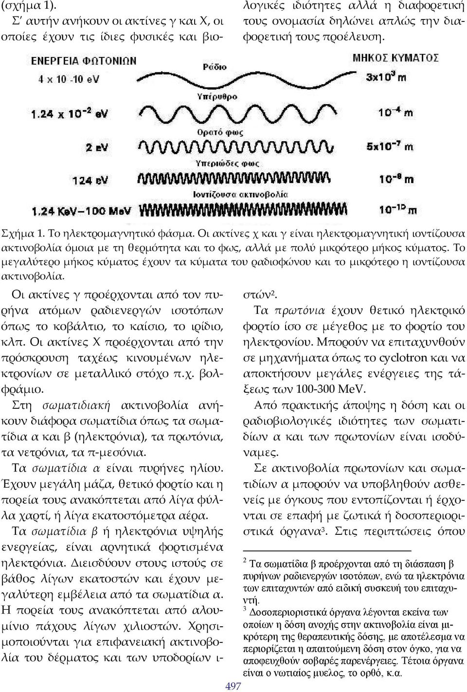 Το μεγαλύτερο μήκος κύματος έχουν τα κύματα του ραδιοφώνου και το μικρότερο η ιοντίζουσα ακτινοβολία.