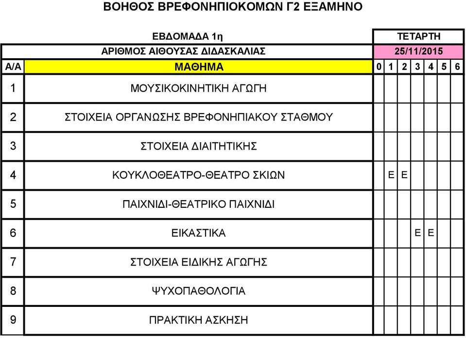 4 ΚΟΥΚΛΟΘΕΑΤΡΟ-ΘΕΑΤΡΟ ΣΚΙΩΝ Ε Ε 5 ΠΑΙΧΝΙΔΙ-ΘΕΑΤΡΙΚΟ ΠΑΙΧΝΙΔΙ 6