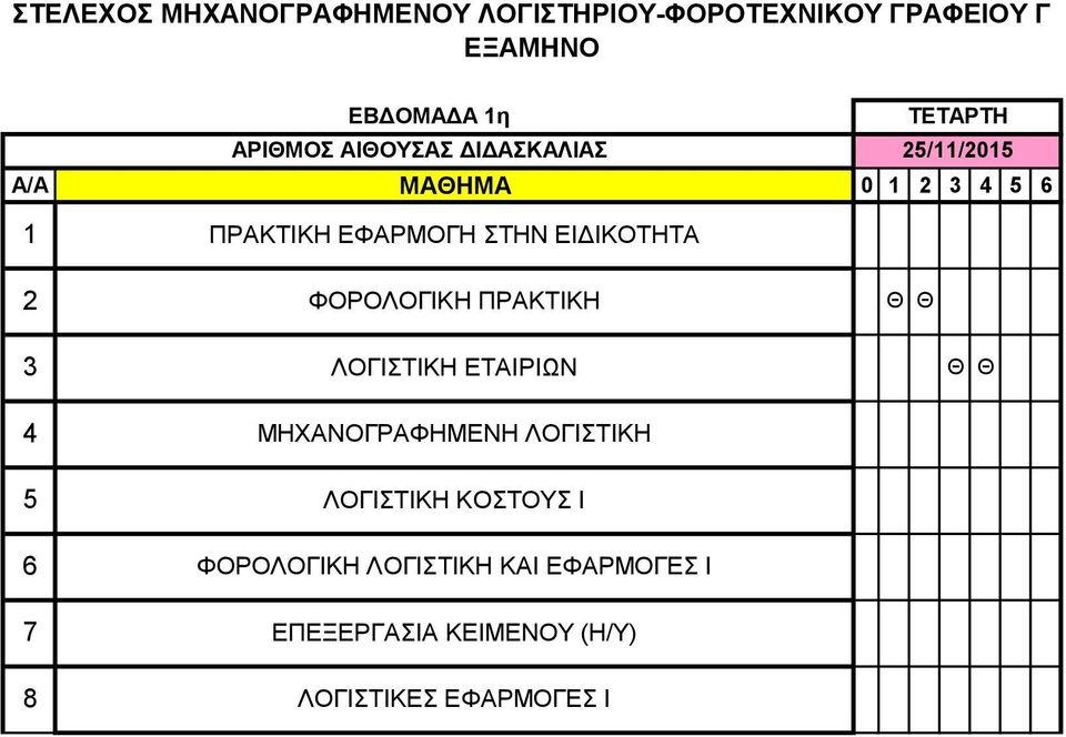ΕΤΑΙΡΙΩΝ Θ Θ 4 ΜΗΧΑΝΟΓΡΑΦΗΜΕΝΗ ΛΟΓΙΣΤΙΚΗ 5 ΛΟΓΙΣΤΙΚΗ ΚΟΣΤΟΥΣ Ι 6
