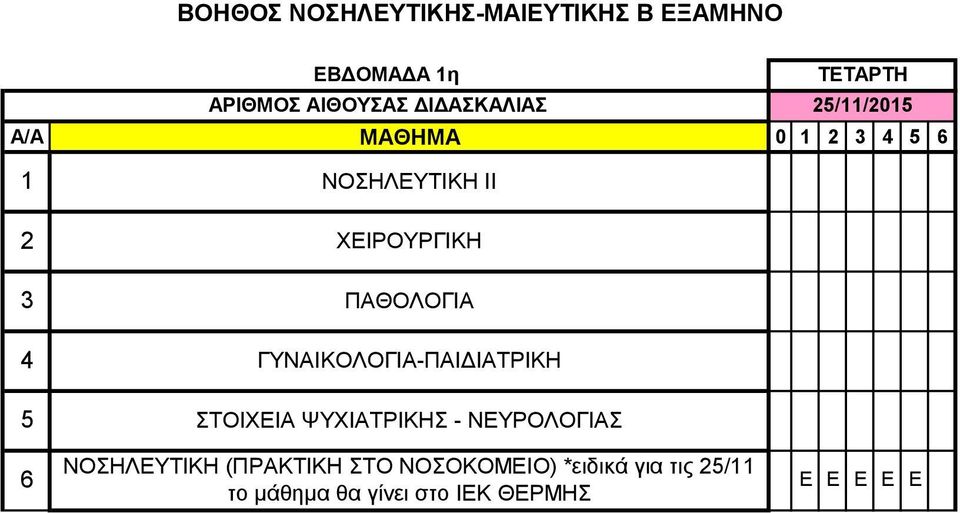 ΨΥΧΙΑΤΡΙΚΗΣ - ΝΕΥΡΟΛΟΓΙΑΣ 6 ΝΟΣΗΛΕΥΤΙΚΗ (ΠΡΑΚΤΙΚΗ ΣΤΟ