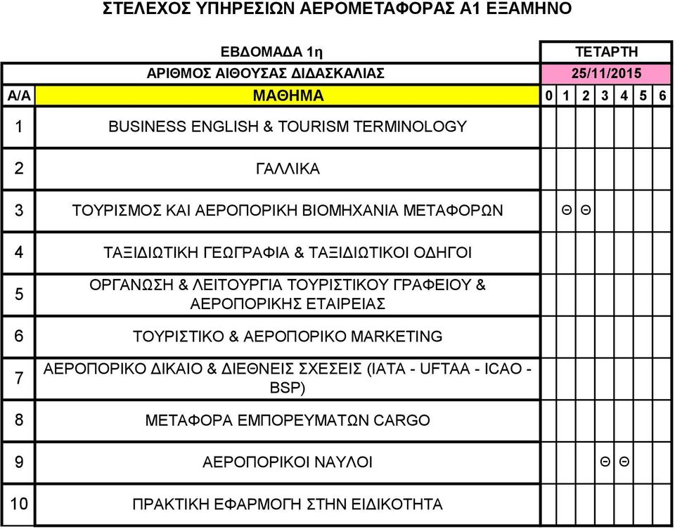 ΤΟΥΡΙΣΤΙΚΟΥ ΓΡΑΦΕΙΟΥ & ΑΕΡΟΠΟΡΙΚΗΣ ΕΤΑΙΡΕΙΑΣ 6 ΤΟΥΡΙΣΤΙΚΟ & ΑΕΡΟΠΟΡΙΚΟ MARKETING 7 ΑΕΡΟΠΟΡΙΚΟ ΔΙΚΑΙΟ & ΔΙΕΘΝΕΙΣ