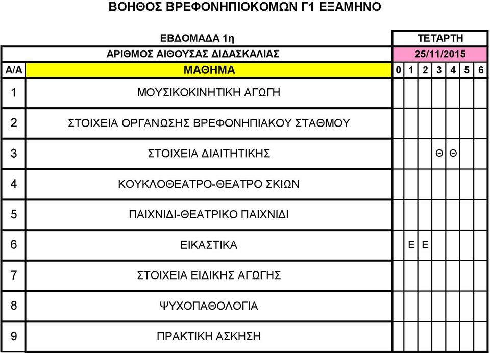 Θ Θ 4 ΚΟΥΚΛΟΘΕΑΤΡΟ-ΘΕΑΤΡΟ ΣΚΙΩΝ 5 ΠΑΙΧΝΙΔΙ-ΘΕΑΤΡΙΚΟ ΠΑΙΧΝΙΔΙ 6