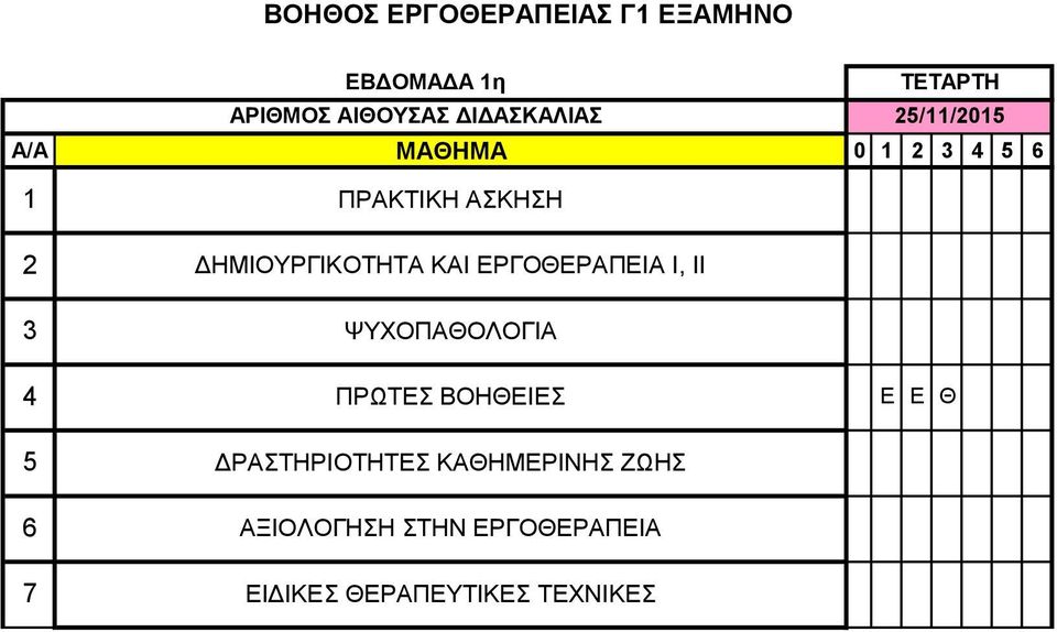 ΠΡΩΤΕΣ ΒΟΗΘΕΙΕΣ Ε Ε Θ 5 ΔΡΑΣΤΗΡΙΟΤΗΤΕΣ ΚΑΘΗΜΕΡΙΝΗΣ ΖΩΗΣ