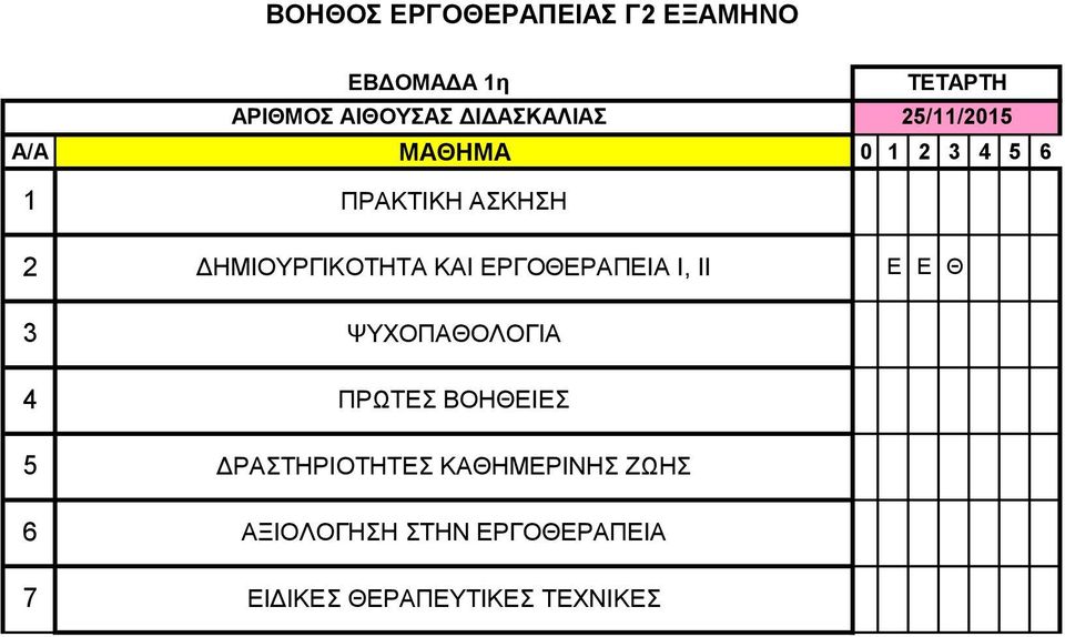ΨΥΧΟΠΑΘΟΛΟΓΙΑ 4 ΠΡΩΤΕΣ ΒΟΗΘΕΙΕΣ 5 ΔΡΑΣΤΗΡΙΟΤΗΤΕΣ