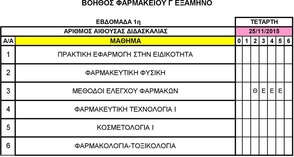 ΕΛΕΓΧΟΥ ΦΑΡΜΑΚΩΝ Θ Ε Ε Ε 4 ΦΑΡΜΑΚΕΥΤΙΚΗ