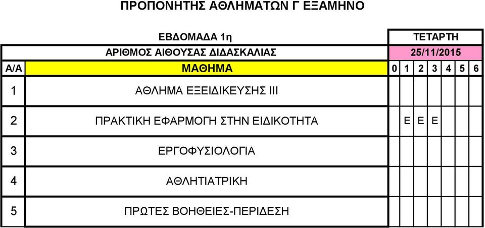 ΣΤΗΝ ΕΙΔΙΚΟΤΗΤΑ Ε Ε Ε 3 ΕΡΓΟΦΥΣΙΟΛΟΓΙΑ