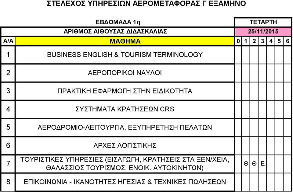 ΕΞΥΠΗΡΕΤΗΣΗ ΠΕΛΑΤΩΝ 6 ΑΡΧΕΣ ΛΟΓΙΣΤΙΚΗΣ 7 ΤΟΥΡΙΣΤΙΚΕΣ ΥΠΗΡΕΣΙΕΣ (ΕΙΣΑΓΩΓΗ, ΚΡΑΤΗΣΕΙΣ ΣΤΑ ΞΕΝ/ΧΕΙΑ,