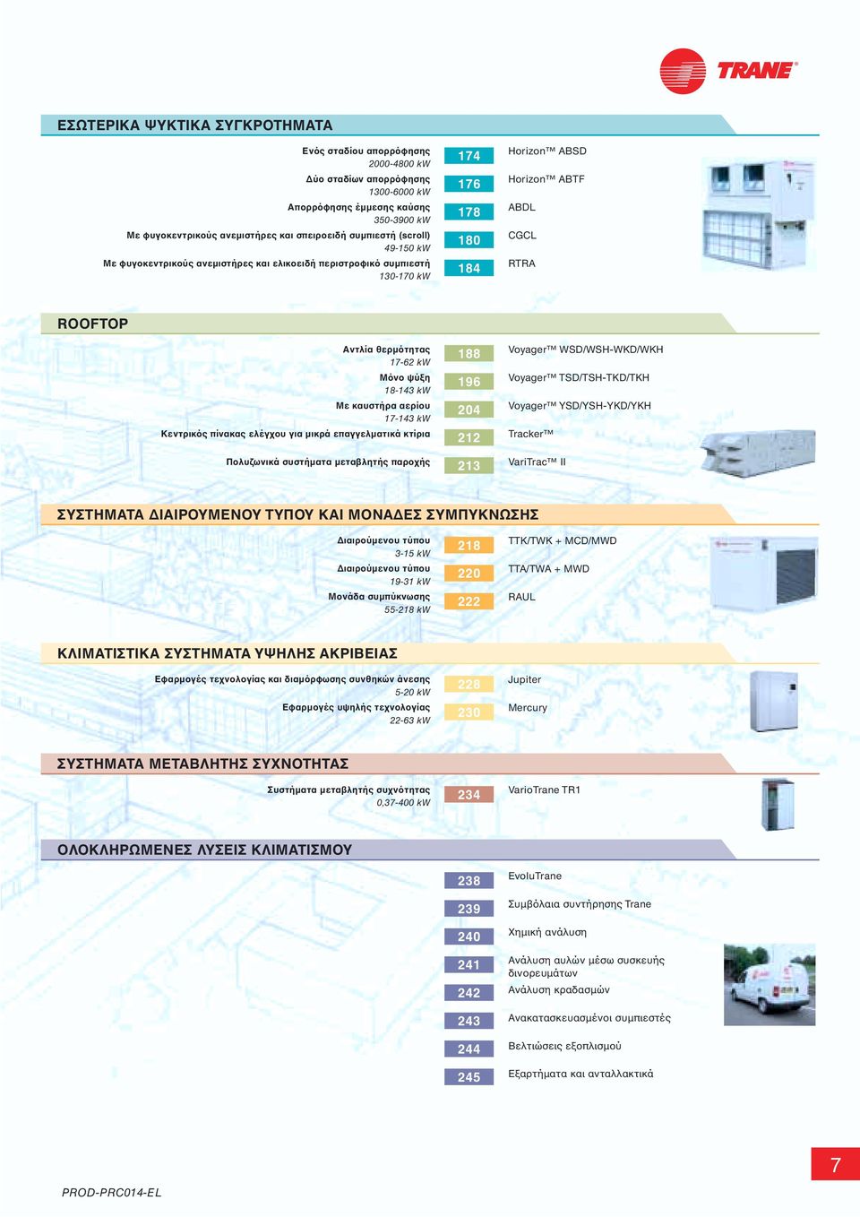 ψύξη 18-143 kw Με καυστήρα αερίου 17-143 kw Κεντρικός πίνακας ελέγχου για µικρά επαγγελµατικά κτίρια Πολυζωνικά συστήµατα µεταβλητής παροχής 188 196 204 212 213 Voyager WSD/WSH-WKD/WKH Voyager