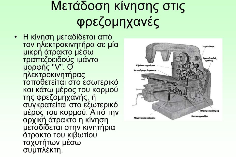 Ο ηλεκτροκινητήρας τοποθετείται στο εσωτερικό και κάτω μέρος του κορμού της φρεζομηχανής, ή