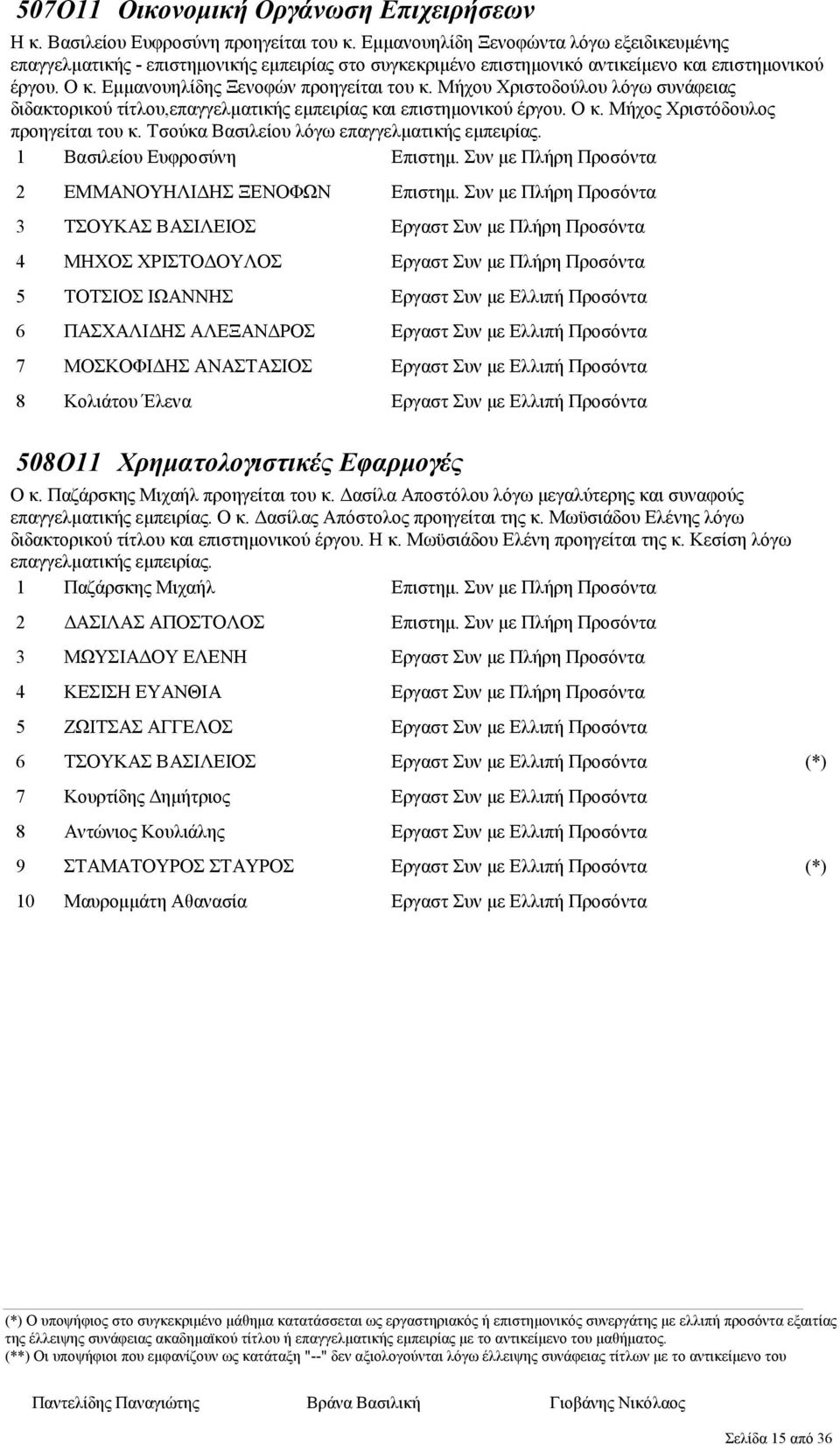 Μήχου Χριστοδούλου λόγω συνάφειας διδακτορικού τίτλου,επαγγελµατικής εµπειρίας και επιστηµονικού έργου. Ο κ. Μήχος Χριστόδουλος προηγείται του κ. Τσούκα Βασιλείου λόγω επαγγελµατικής εµπειρίας.