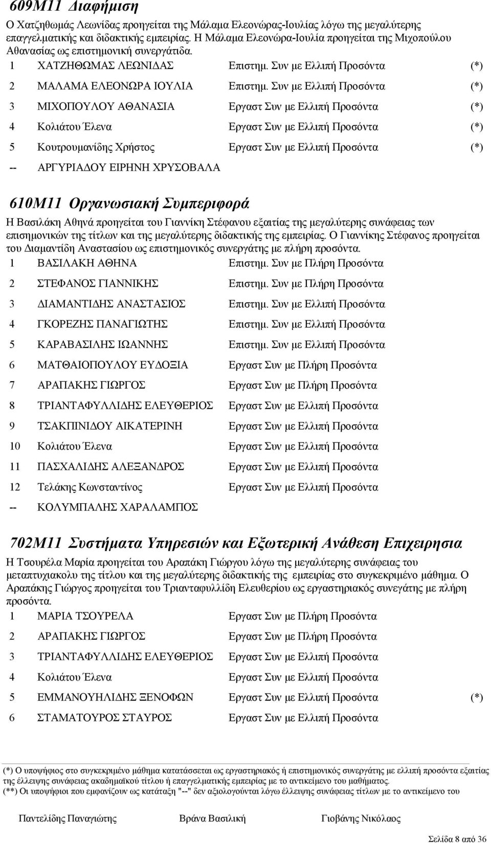 ΧΑΤΖΗΘΩΜΑΣ ΛΕΩΝΙ ΑΣ ΜΑΛΑΜΑ ΕΛΕΟΝΩΡΑ ΙΟΥΛΙΑ ΜΙΧΟΠΟΥΛΟΥ ΑΘΑΝΑΣΙΑ Κουτρουµανίδης Χρήστος ΑΡΓΥΡΙΑ ΟΥ ΕΙΡΗΝΗ ΧΡΥΣΟΒΑΛΑ 0Μ Οργανωσιακή Συµπεριφορά Η Βασιλάκη Αθηνά προηγείται του Γιαννίκη Στέφανου εξαιτίας