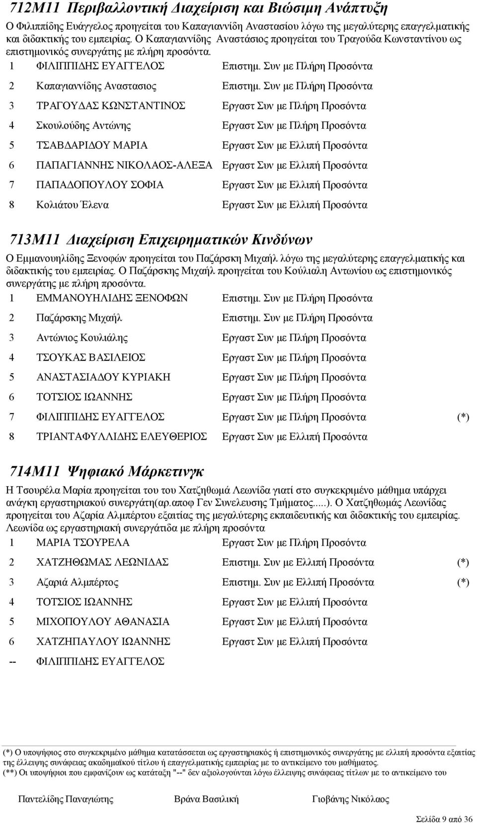ΦΙΛΙΠΠΙ ΗΣ EYAΓΓΕΛΟΣ Καπαγιαννίδης Αναστασιος ΤΡΑΓΟΥ ΑΣ ΚΩΝΣΤΑΝΤΙΝΟΣ Σκουλούδης Αντώνης ΤΣΑΒ ΑΡΙ ΟΥ ΜΑΡΙΑ ΠΑΠΑΓΙΑΝΝΗΣ ΝΙΚΟΛΑΟΣ-ΑΛΕΞΑ ΠΑΠΑ ΟΠΟΥΛΟΥ ΣΟΦΙΑ Μ ιαχείριση Επιχειρηµατικών Κινδύνων Ο