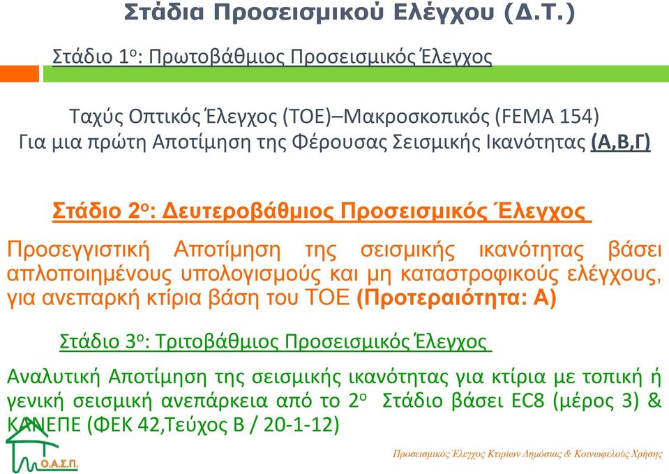 Ικανότητας (Α,Β,Γ) Στάδιο 2 ο : Δευτεροβάθμιος Προσεισμικός Έλεγχος Προσεγγιστική Αποτίμηση της σεισμικής ικανότητας βάσει απλοποιημένους υπολογισμούς και μη