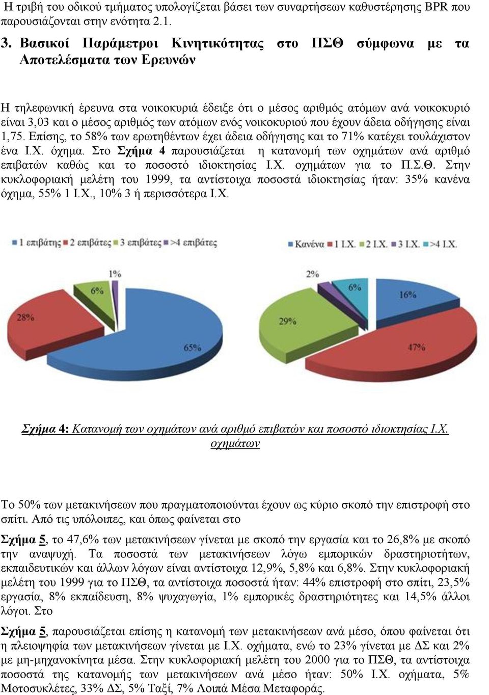 ατόμων ενός νοικοκυριού που έχουν άδεια οδήγησης είναι 1,75. Επίσης, το 58% των ερωτηθέντων έχει άδεια οδήγησης και το 71% κατέχει τουλάχιστον ένα Ι.Χ. όχημα.