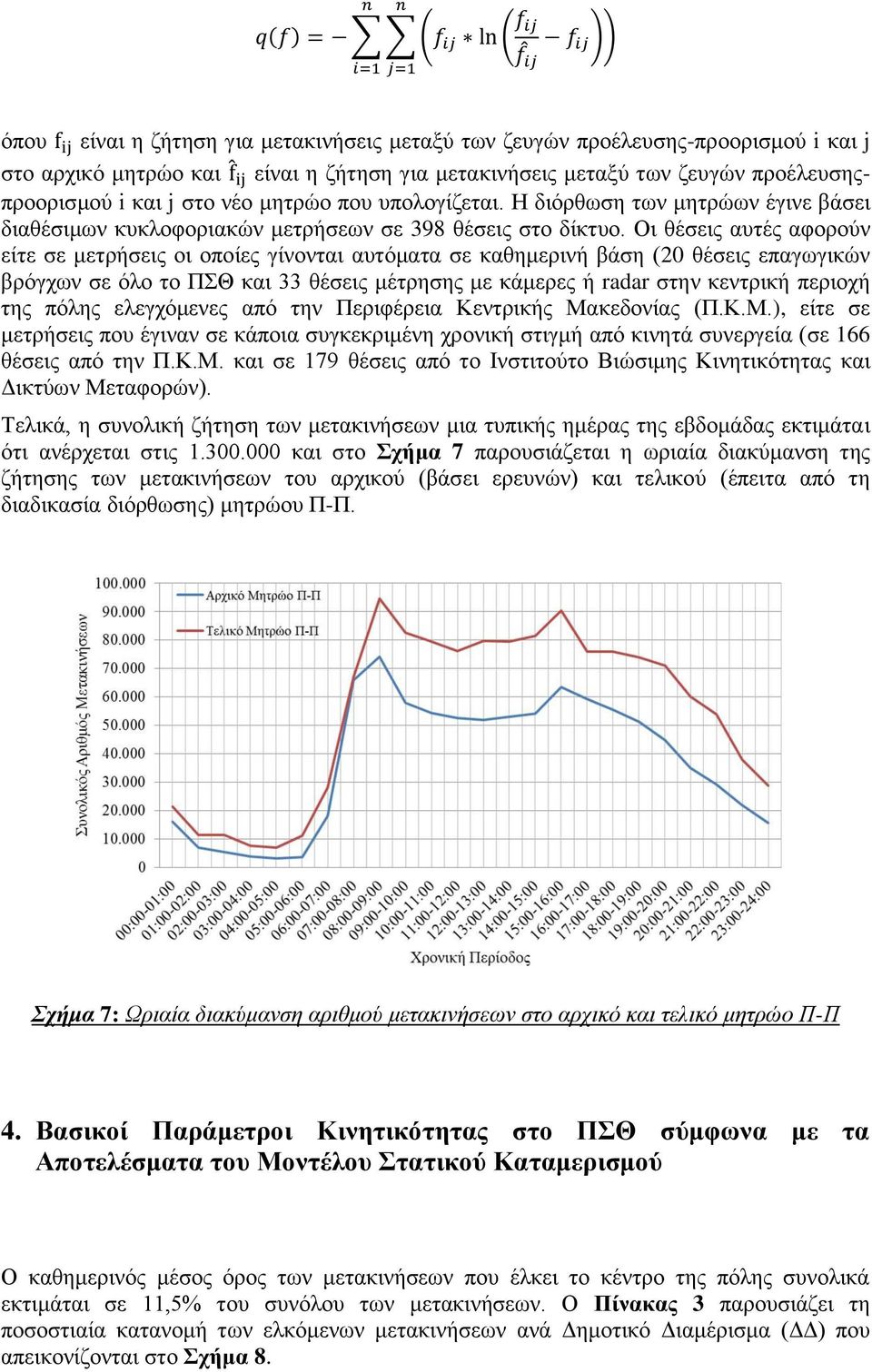 Οι θέσεις αυτές αφορούν είτε σε μετρήσεις οι οποίες γίνονται αυτόματα σε καθημερινή βάση (20 θέσεις επαγωγικών βρόγχων σε όλο το ΠΣΘ και 33 θέσεις μέτρησης με κάμερες ή radar στην κεντρική περιοχή